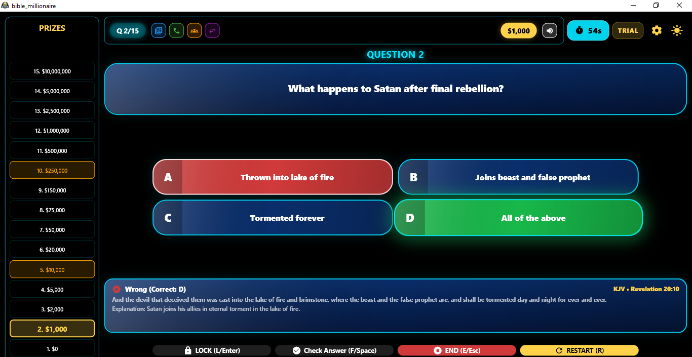 Wrong answer result screen